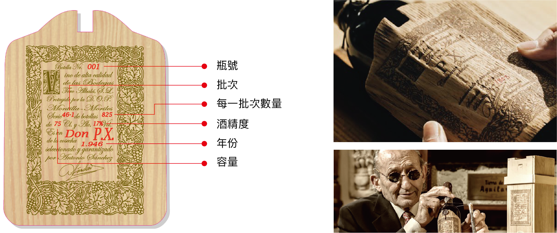 艾比酷罗酒庄之父&mdash; ANTONIO S&Aacute;NCHEZ